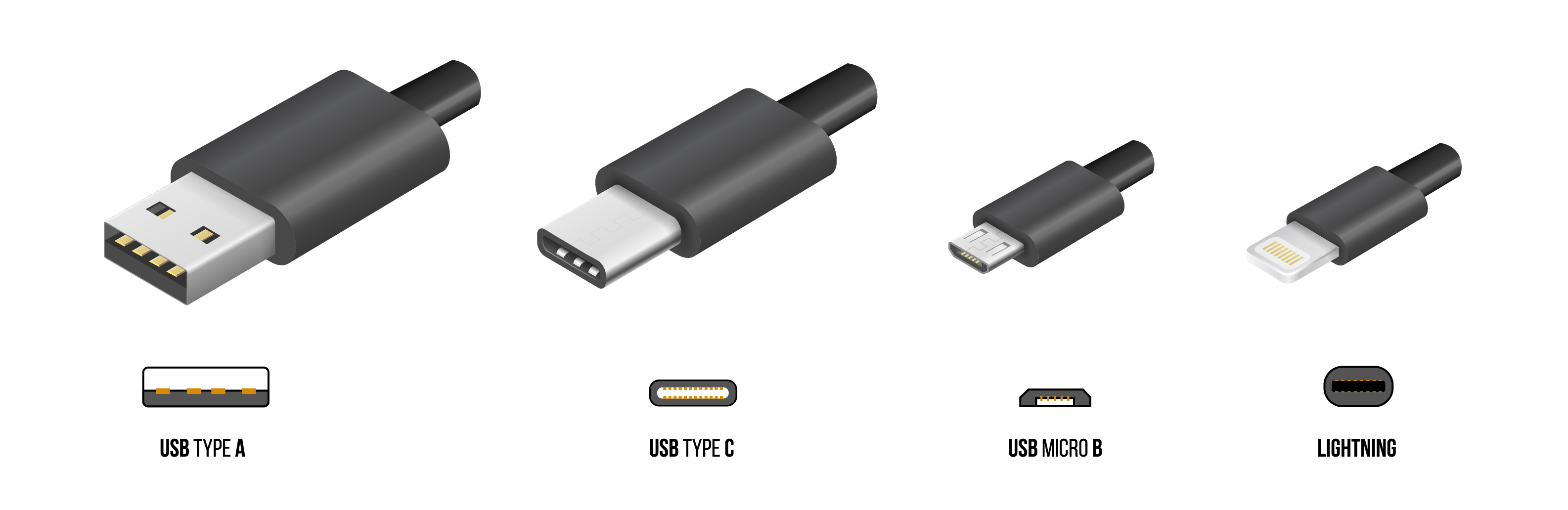USB-A vs USB-C: Comparing Different USB Types On Monitors 