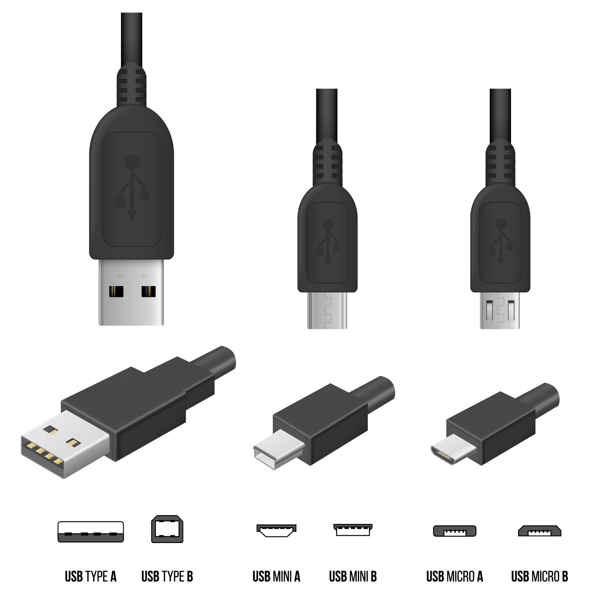 Types of USB Cables and Their Uses