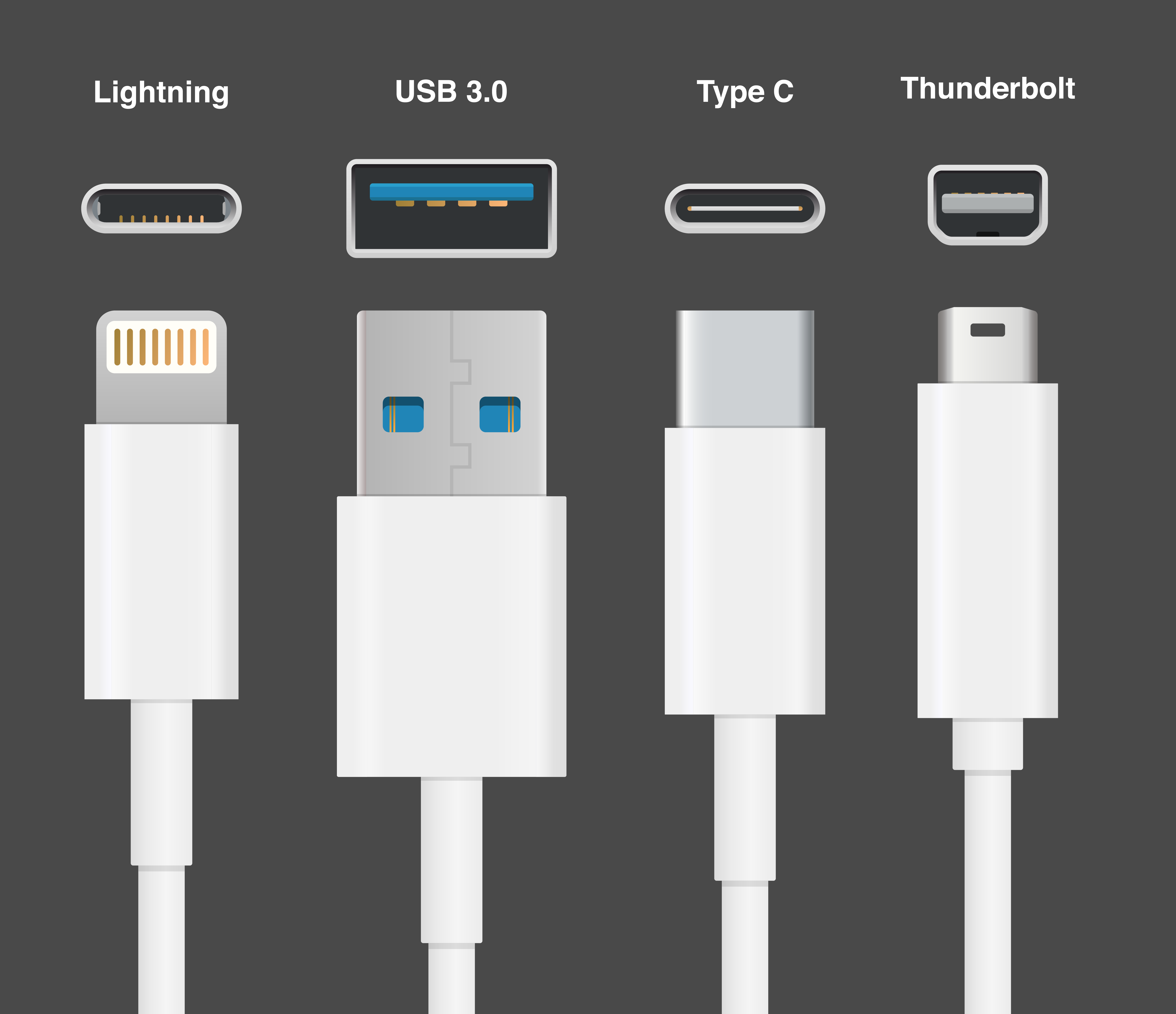 What's the Difference Between Thunderbolt 3 and USB-C?
